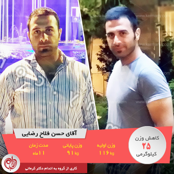 مقاله رکورددار رژیم لاغری دکتر کرمانی